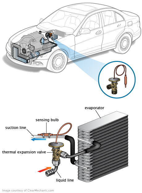 See C0837 in engine